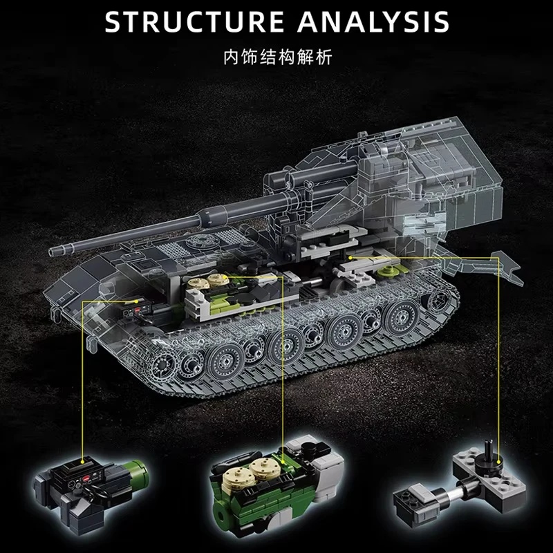 97017 2036 Parça, Büyük Ölçekl - Lego Compatible Military Tank incelemesi ve fiyatı